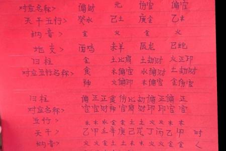 八字五木