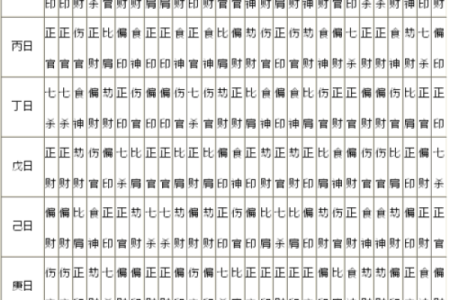 八字水为喜用神缺木