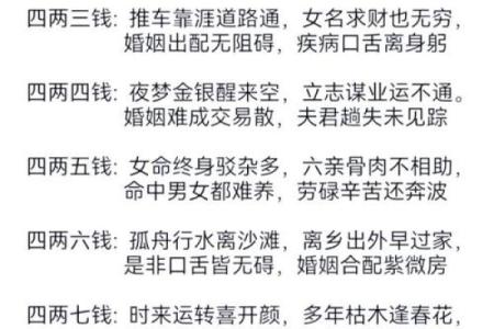 男版称骨算命白话详解