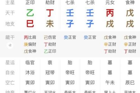 女八字无官