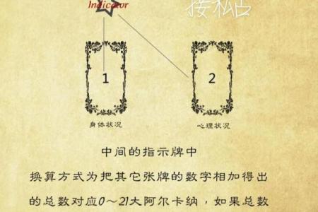 【塔罗运势测试】四月你会有什么好运？做好自己能做的事吧！