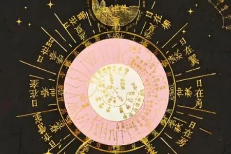 八字格局高