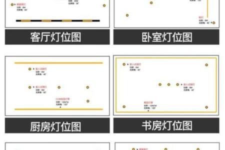 新房子安的灯有讲究吗风水