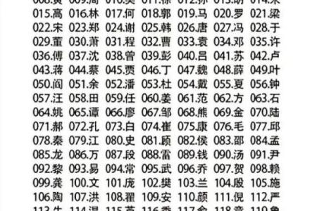 免费姓名配对测姻缘免费测试,免费测姻缘