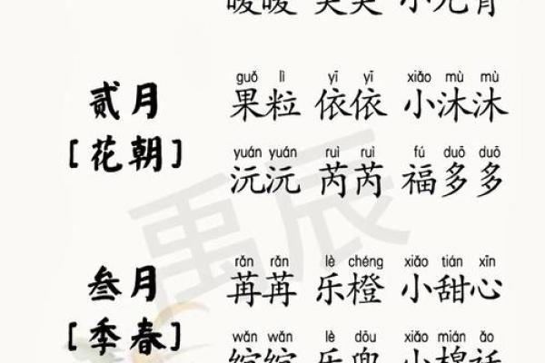 起名字生辰八字起名免费