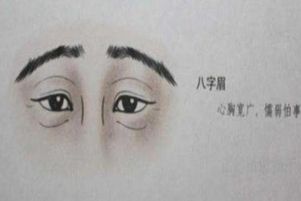小眼睛的人适合算命吗