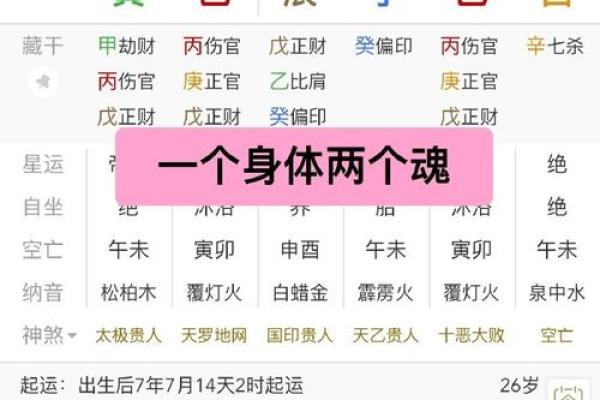 八字身宫解析及命盘分析方法详解