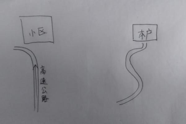 窗户风水“六不宜”，十个路冲九个凶！