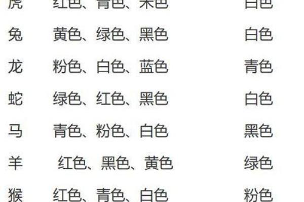 衣服 颜色 风水