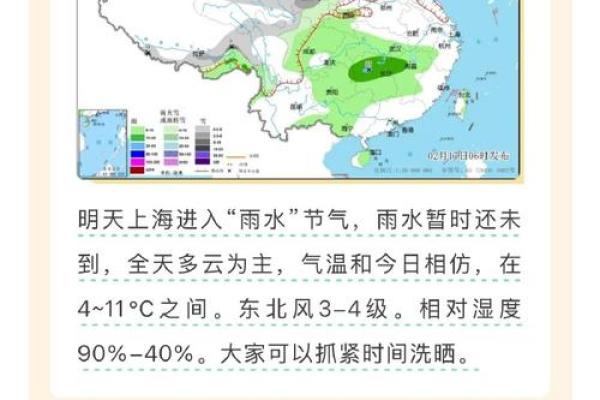今天天气风水