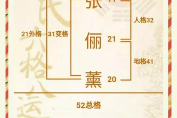 姓名助益配对http 姓名配对测试谁对谁的帮助大？
