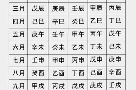 起名字生辰八字起名免费