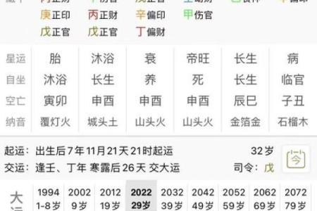 浅谈周易预测术：生辰八字