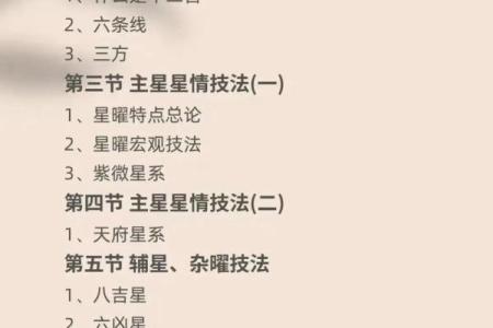 紫微斗数基础探讨 紫微斗数基础知识教学？