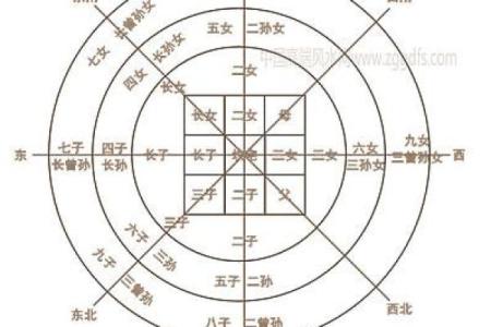 阴宅风水培训_缘分和命运可信不可信呢