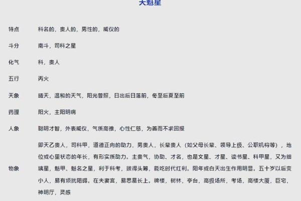 紫薇斗数科星