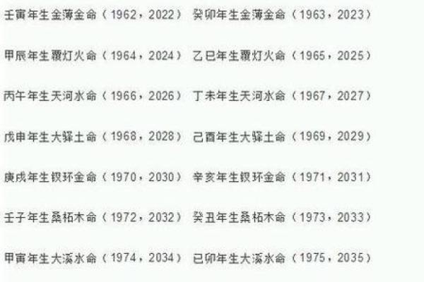测名字吉凶免费测试打分