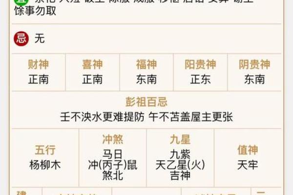 包含紫薇斗数精华论坛的词条