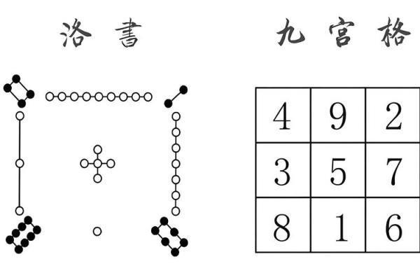 面相算命入门：五色