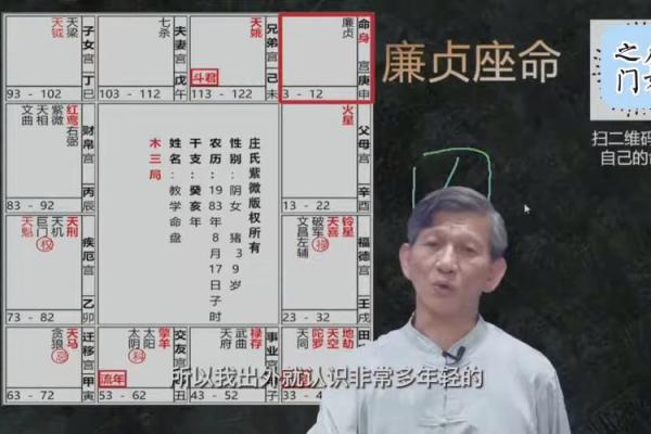 紫微斗数廉贞星在财帛宫