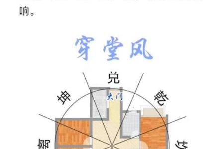 风水好的房子的朝向