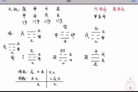 梅花易数如何预测风水吉凶
