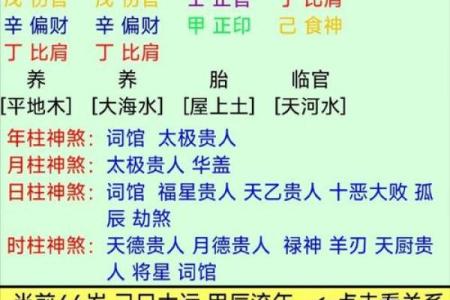 八字祥批
