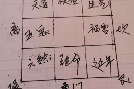 什么样的客厅风水易犯牢狱之灾