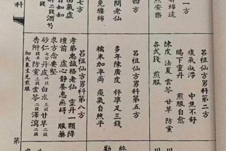 青羊宫吕祖灵签第十六签