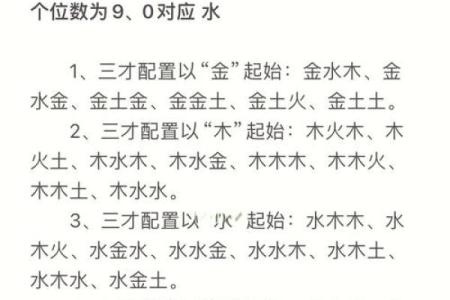 易经八字测算方法，轻松揭秘命运奥秘
