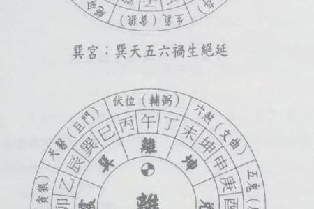 代代出大官的阳宅风水有什么讲究