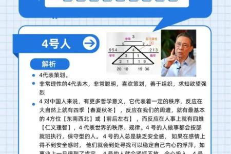 性格数字测试,生命数字8号人的性格