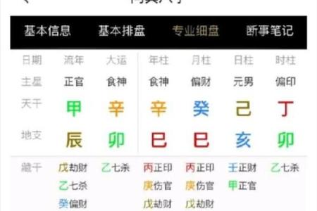八字在线测流年运势