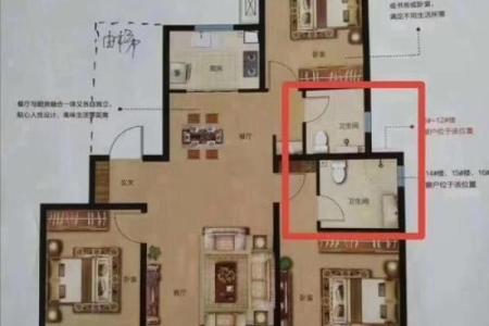 风水大忌：厕所这些方位要小心
